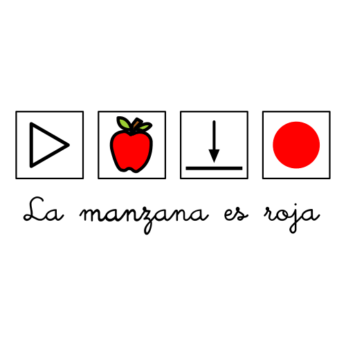 Pittogramma ARASAAC per gioco costruzione frasi CAA