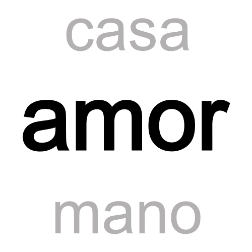 Pittogramma ARASAAC per gioco composizione parole CAA